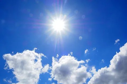 Ordu Hava Durumu 5 Haziran 2025
