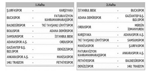 PTT 1. Lig Fikstürü
